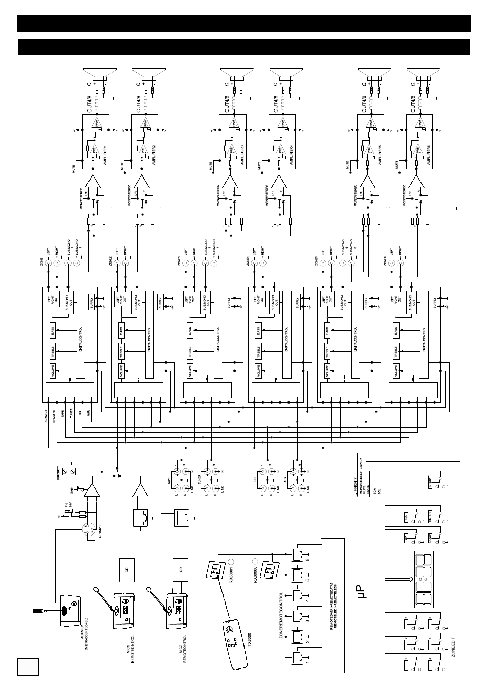 FBT MMZ 6000 User Manual | Page 68 / 72