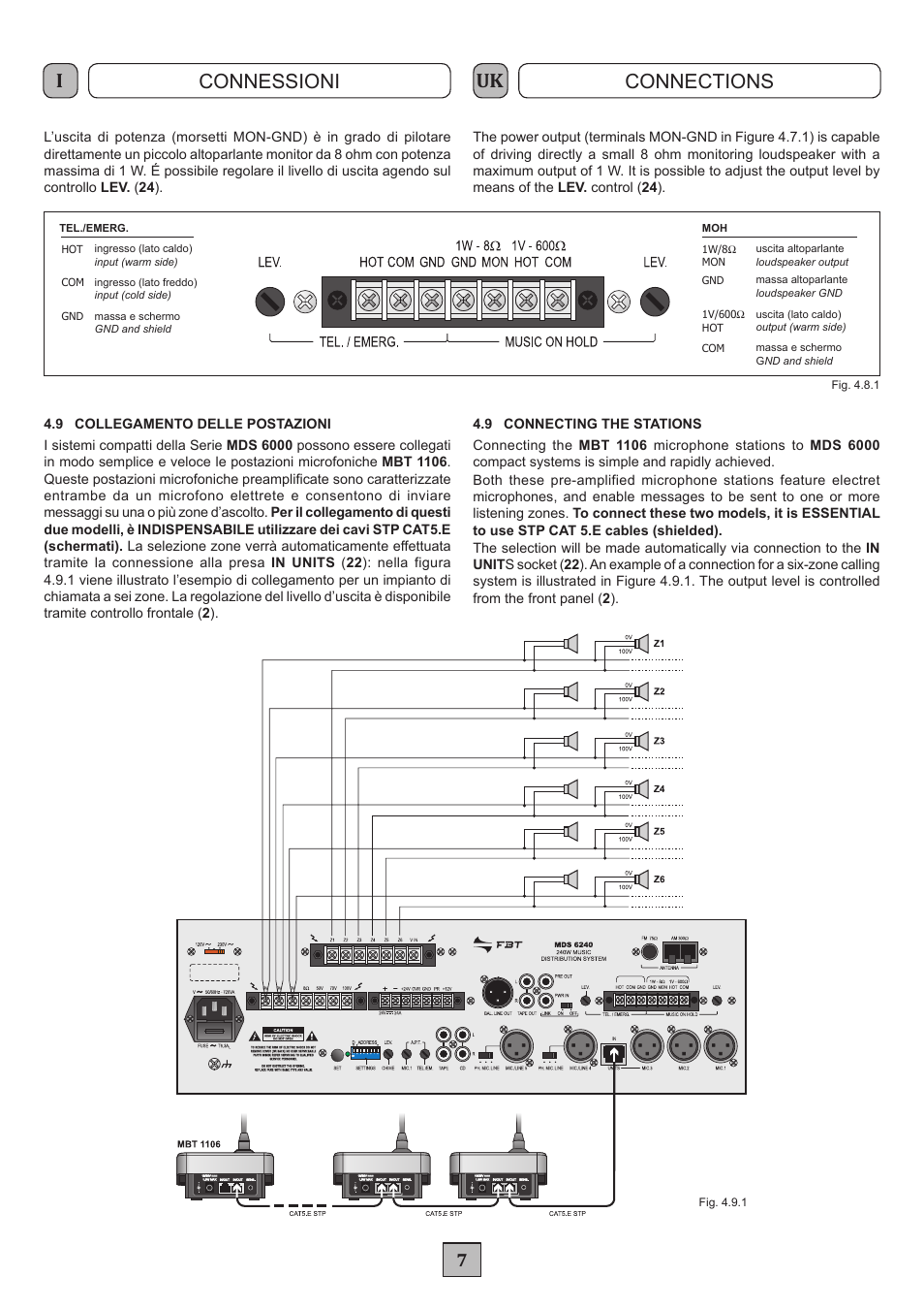 Connessioni connections | FBT MDS 6240 User Manual | Page 10 / 40