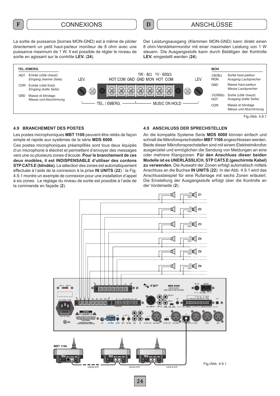 Connexions anschlüsse | FBT MDS 6240 User Manual | Page 27 / 40