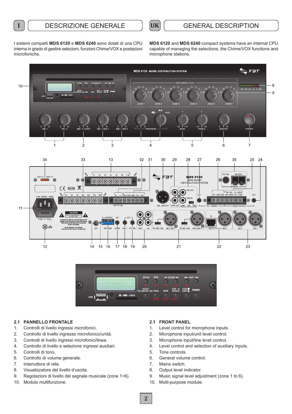 Iuk descrizione generale general description | FBT MDS 6240 User Manual | Page 5 / 40