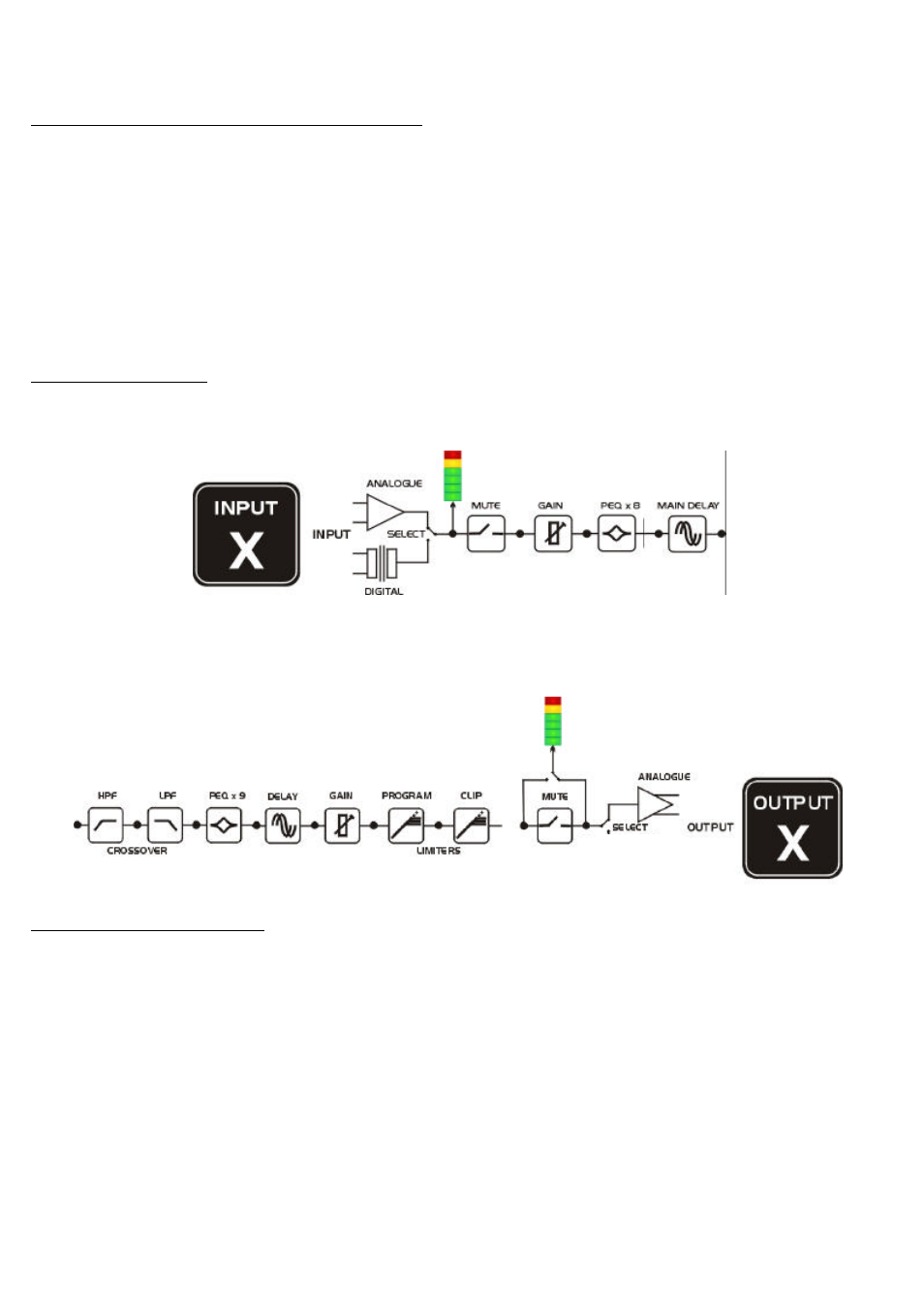 Routing options and processing blocks | FBT QUBE SP27 User Manual | Page 12 / 44