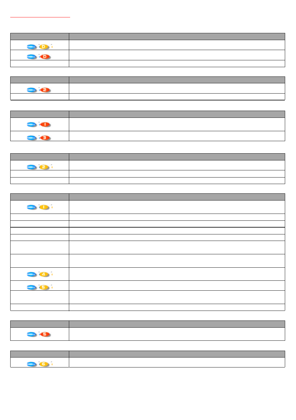 Menus in detail | FBT QUBE SP27 User Manual | Page 22 / 44