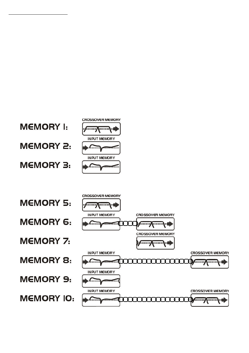 FBT QUBE SP27 User Manual | Page 23 / 44