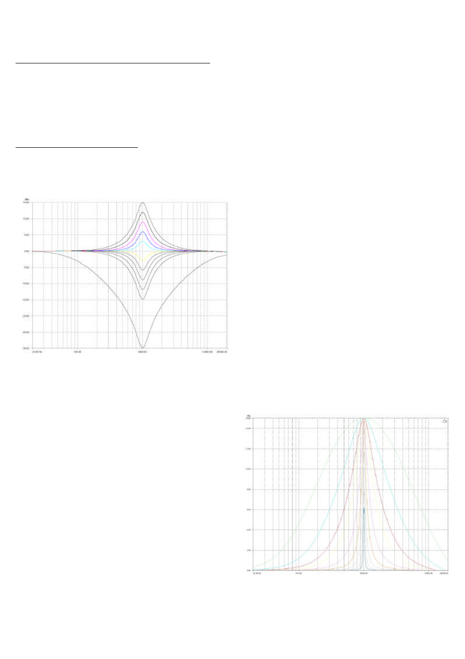 Parametric filter types and their uses, Standard parametric eq | FBT QUBE SP27 User Manual | Page 35 / 44