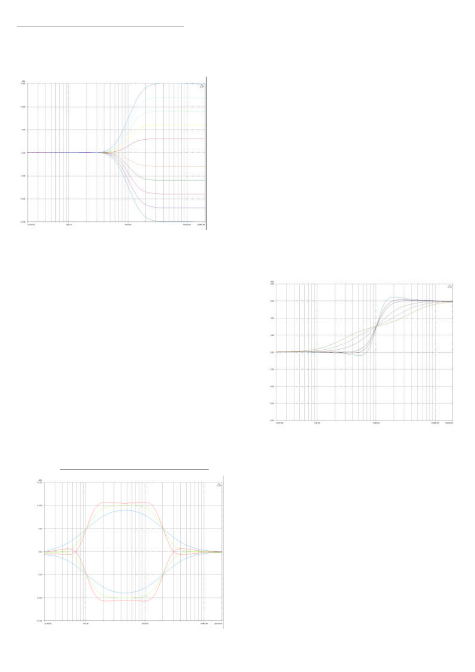 Shelving eq (high shelf shown) | FBT QUBE SP27 User Manual | Page 36 / 44