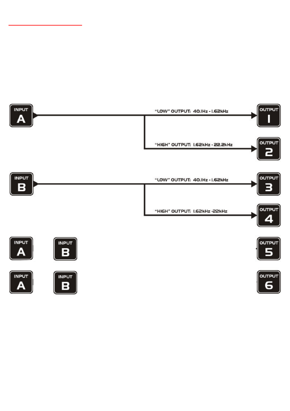 FBT QUBE SP27 User Manual | Page 42 / 44