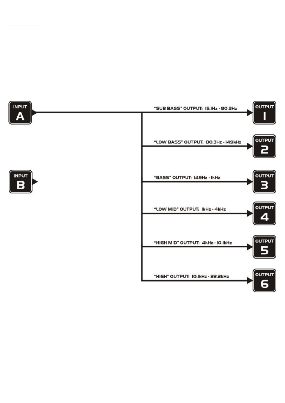 1 x 6 way | FBT QUBE SP27 User Manual | Page 43 / 44