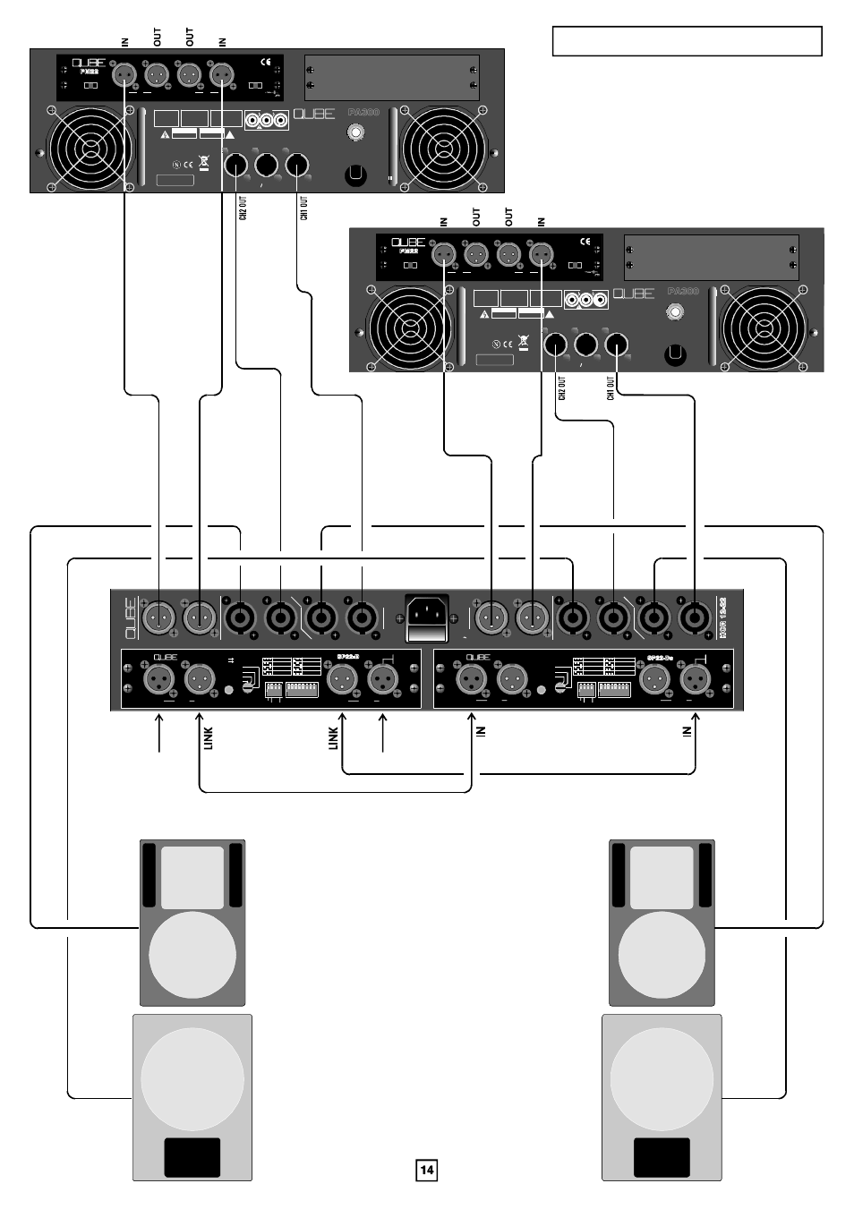 Connection examples, Pa 360, Pa300 | 1amp 2 | FBT QUBE PA User Manual | Page 15 / 16