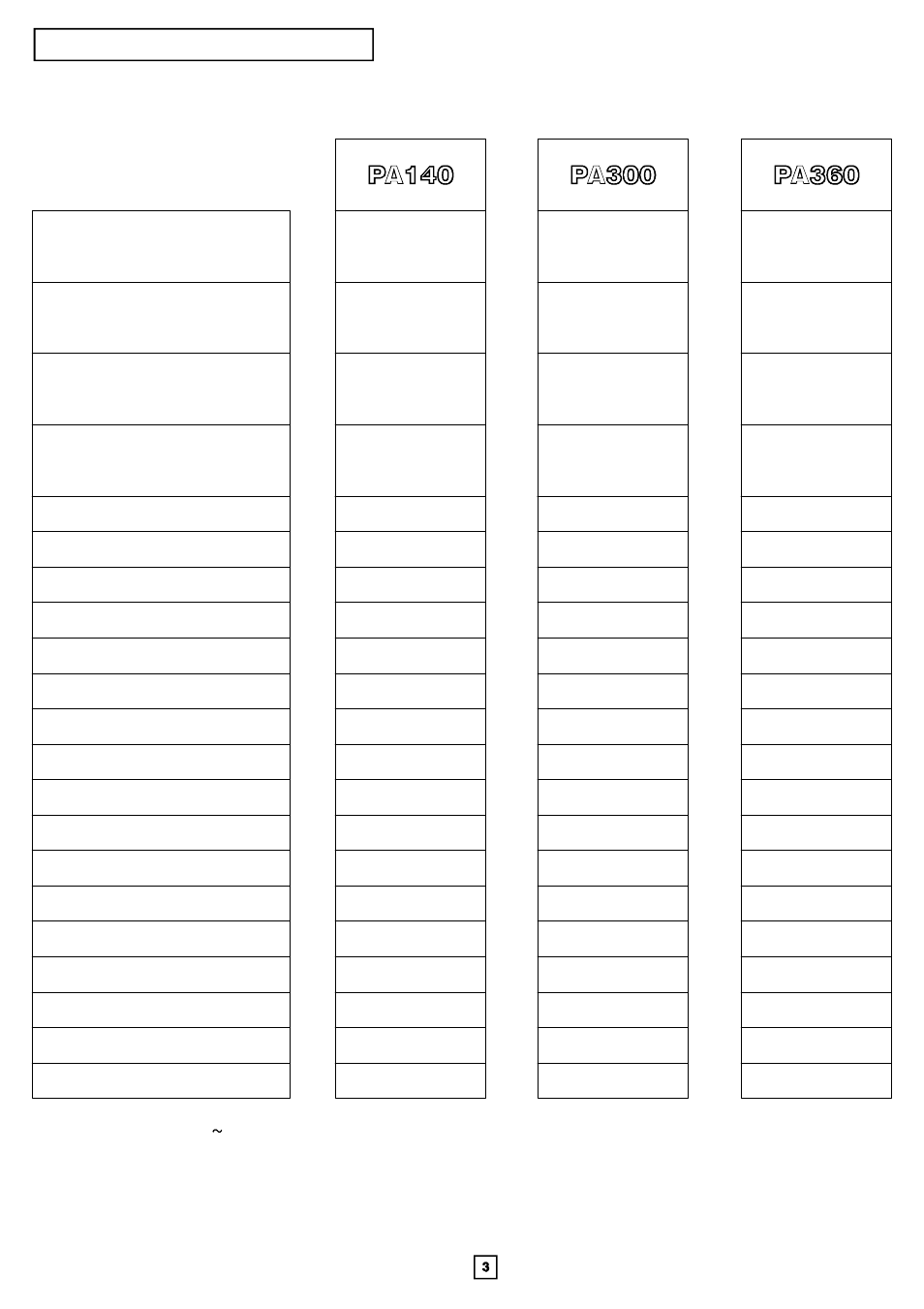 Technical specifications | FBT QUBE PA User Manual | Page 4 / 16