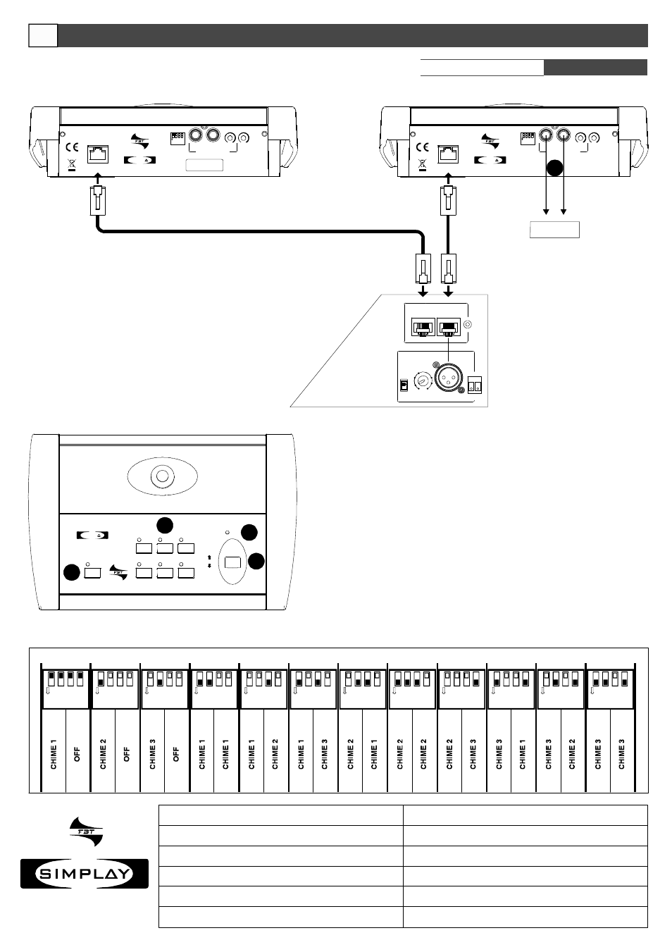 Controlli remoti, Mbt 6000 | FBT MBT 6000 User Manual | Page 2 / 6