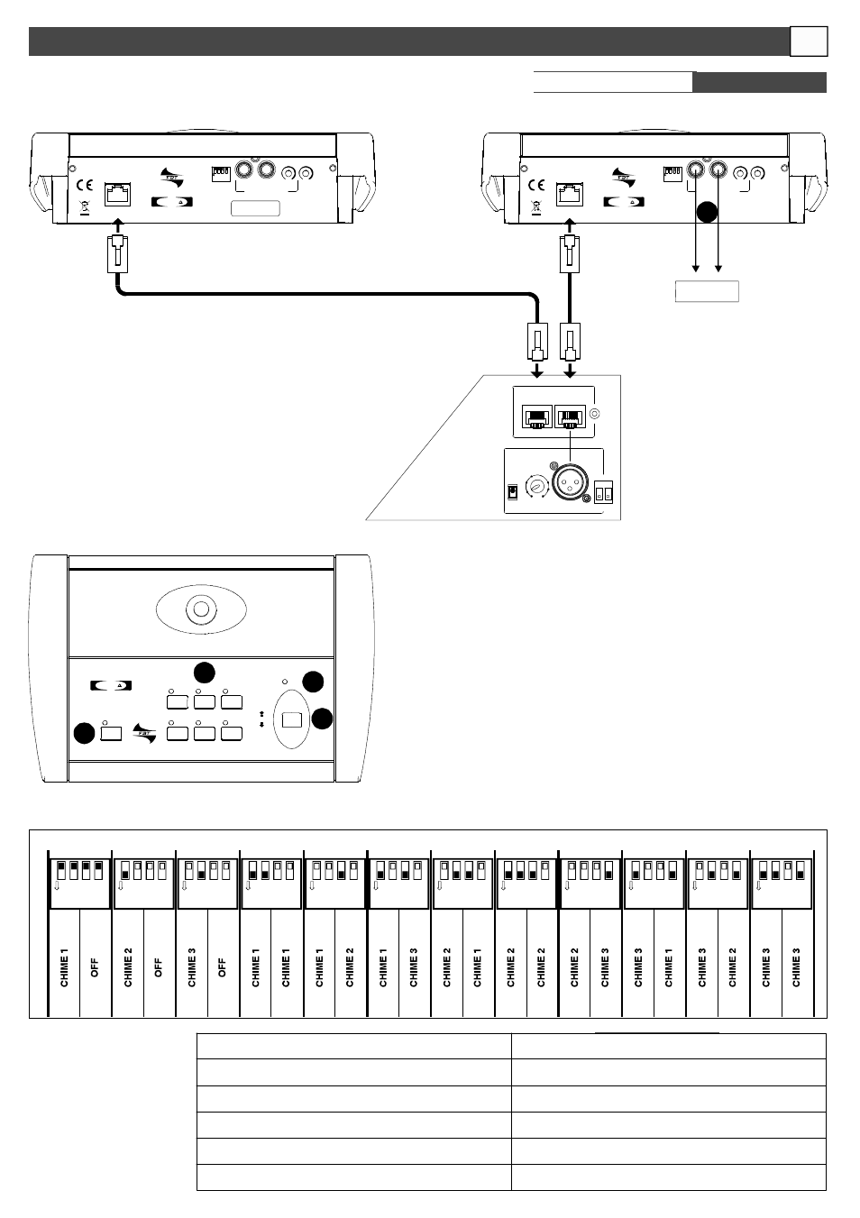 Remote controls, Mbt 6000, Configuration table for pre-call chimes (din don) | FBT MBT 6000 User Manual | Page 3 / 6