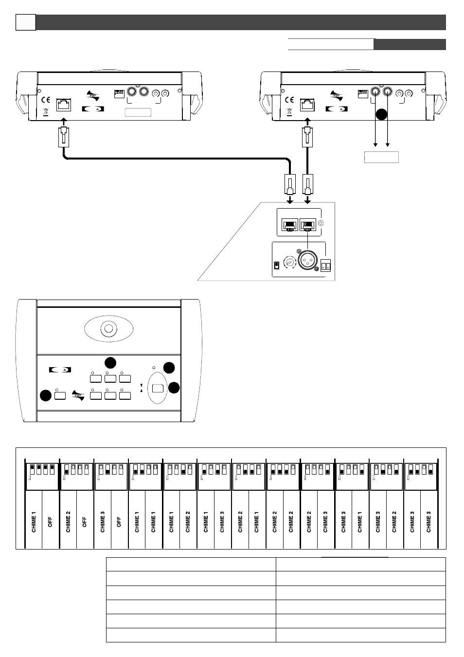 Controles a distance, Mbt 6000 | FBT MBT 6000 User Manual | Page 4 / 6