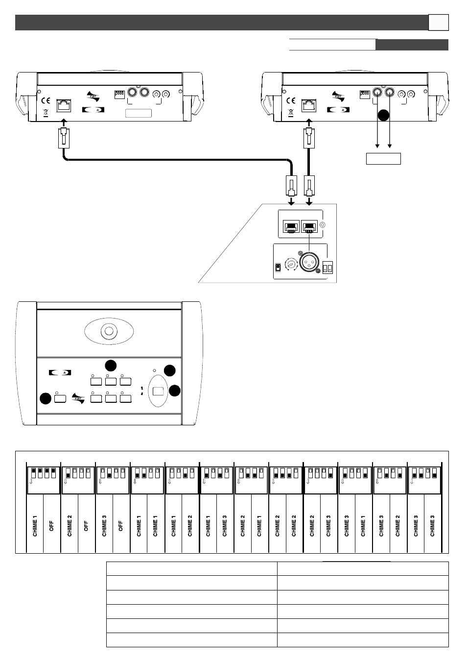 Fernsteuerungen, Mbt 6000 | FBT MBT 6000 User Manual | Page 5 / 6