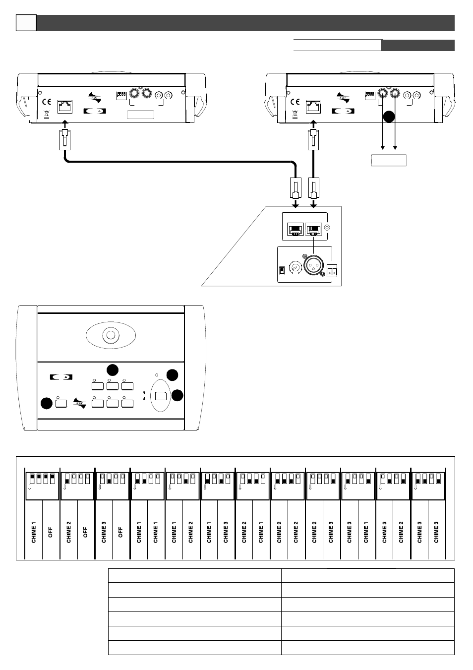 Controles remotos, Mbt 6000 | FBT MBT 6000 User Manual | Page 6 / 6