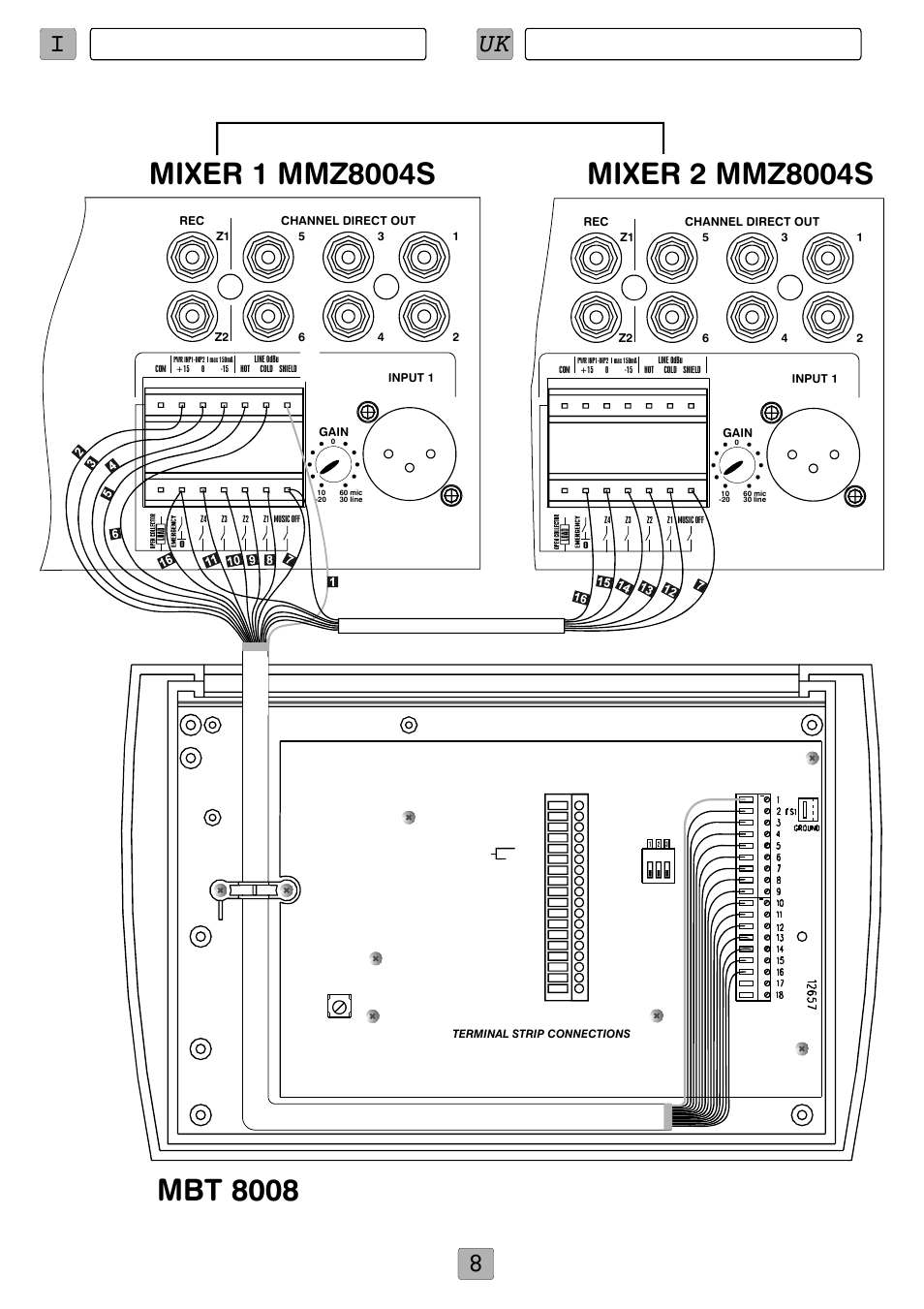 Iuk 8, Esempi di collegamento connection examples | FBT MBT 8008 User Manual | Page 10 / 28