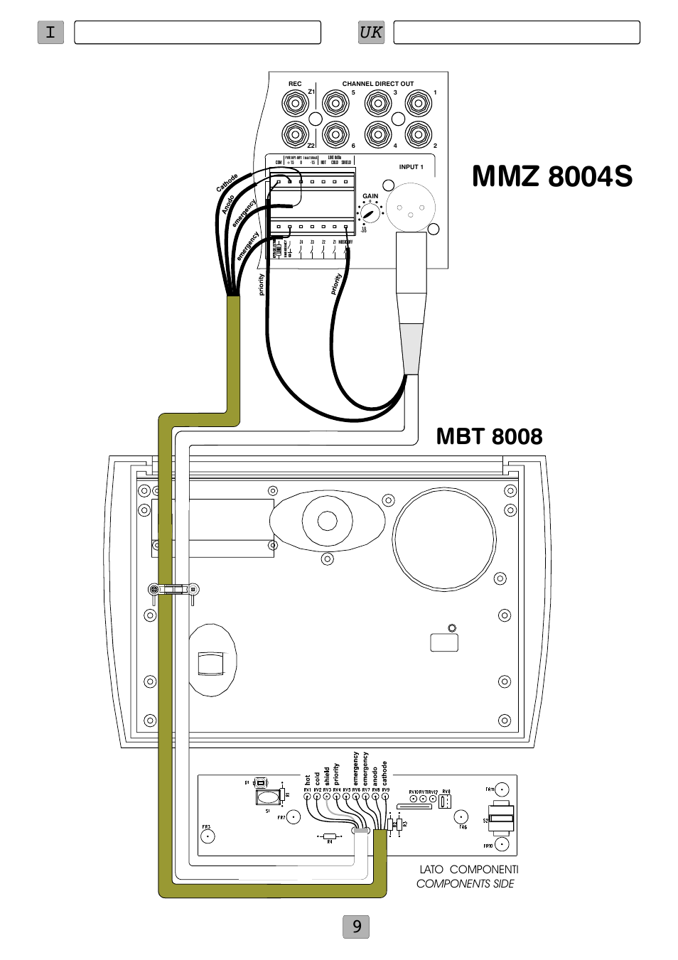 Mmz 8004s, Mbt 8008, Iuk 9 | Esempi di collegamento connection examples, Lato componenti components side | FBT MBT 8008 User Manual | Page 11 / 28