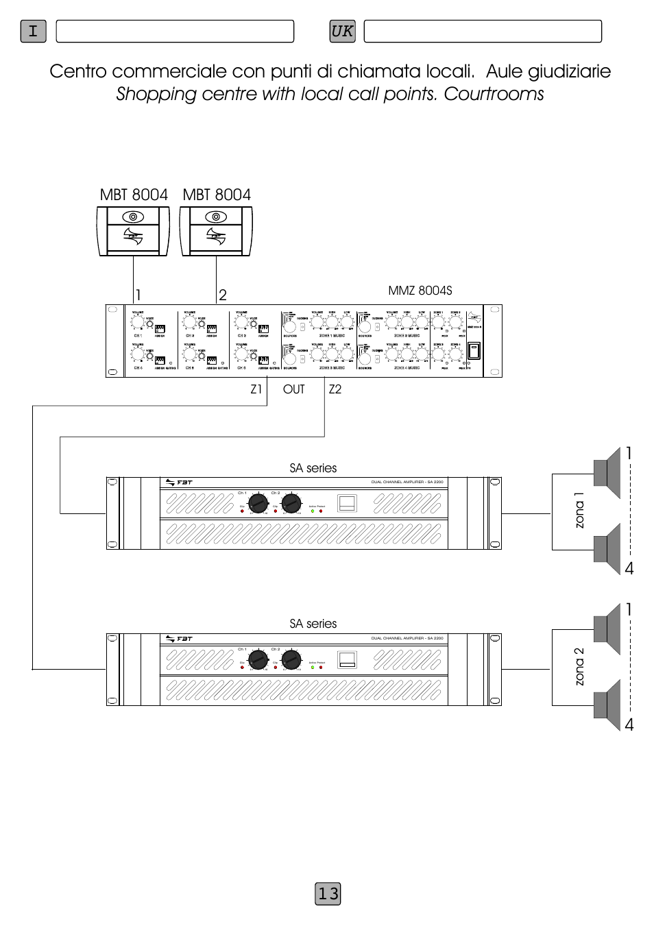 Iuk 13, Esempi di impiego employment examples, Mmz 8004s | Sa series, Z1 z2 out | FBT MBT 8008 User Manual | Page 15 / 28