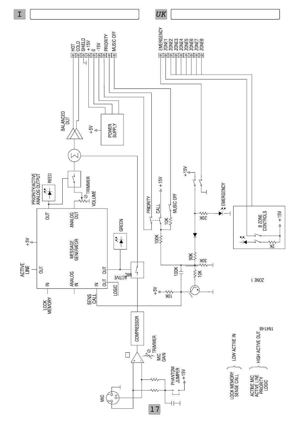 Iuk 17 | FBT MBT 8008 User Manual | Page 19 / 28