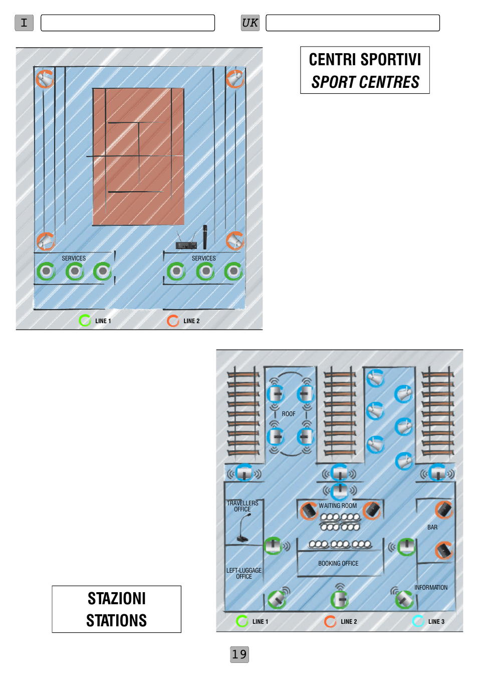 Stations, Centri sportivi sport centres stazioni, Iuk 19 | FBT MBT 8008 User Manual | Page 21 / 28