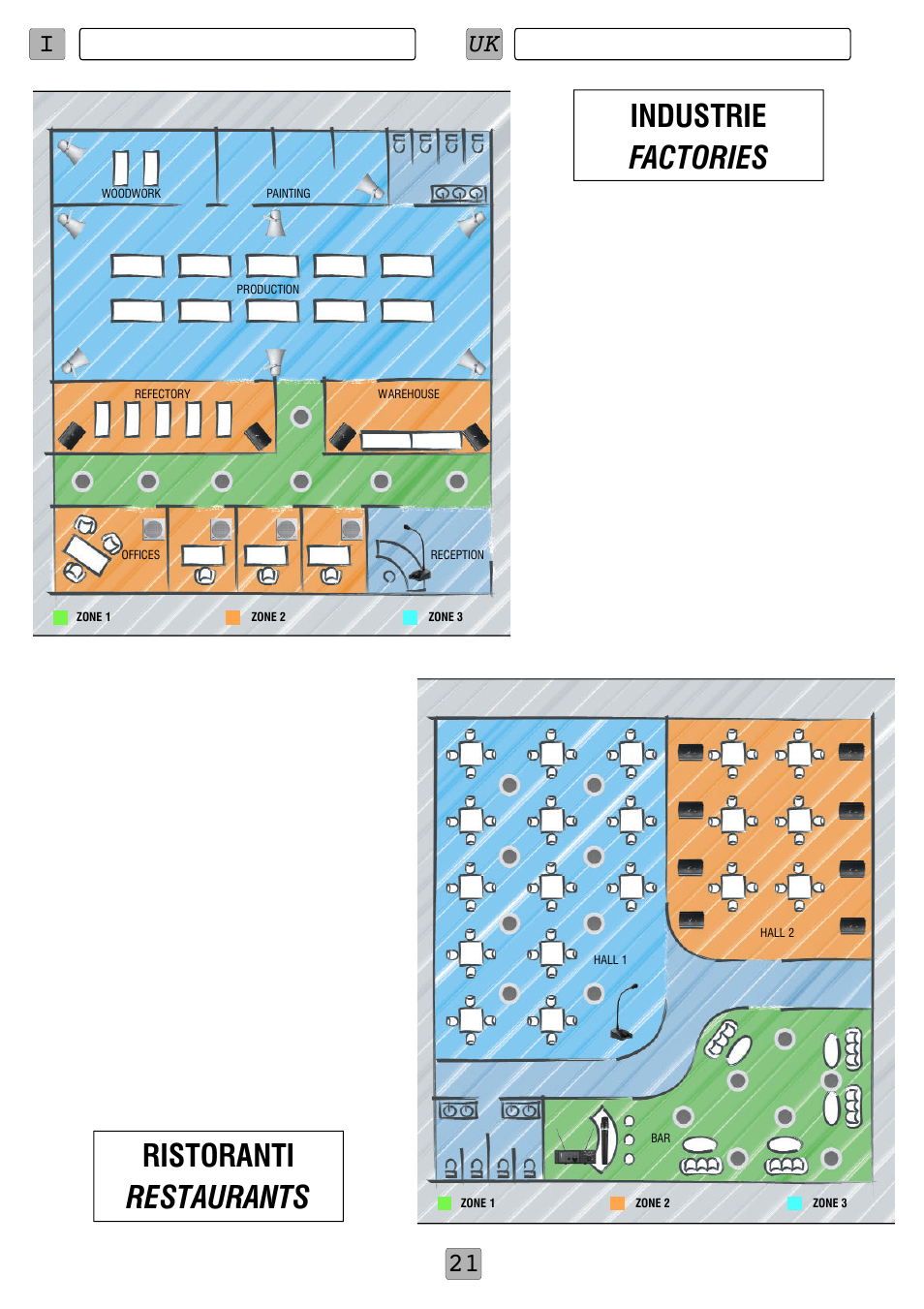 Factories restaurants, Industrie ristoranti, Iuk 21 | FBT MBT 8008 User Manual | Page 23 / 28