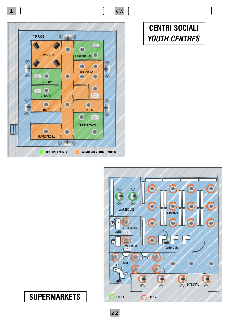 Centri sociali, Supermarkets youth centres, Impianti systems | FBT MBT 8008 User Manual | Page 24 / 28