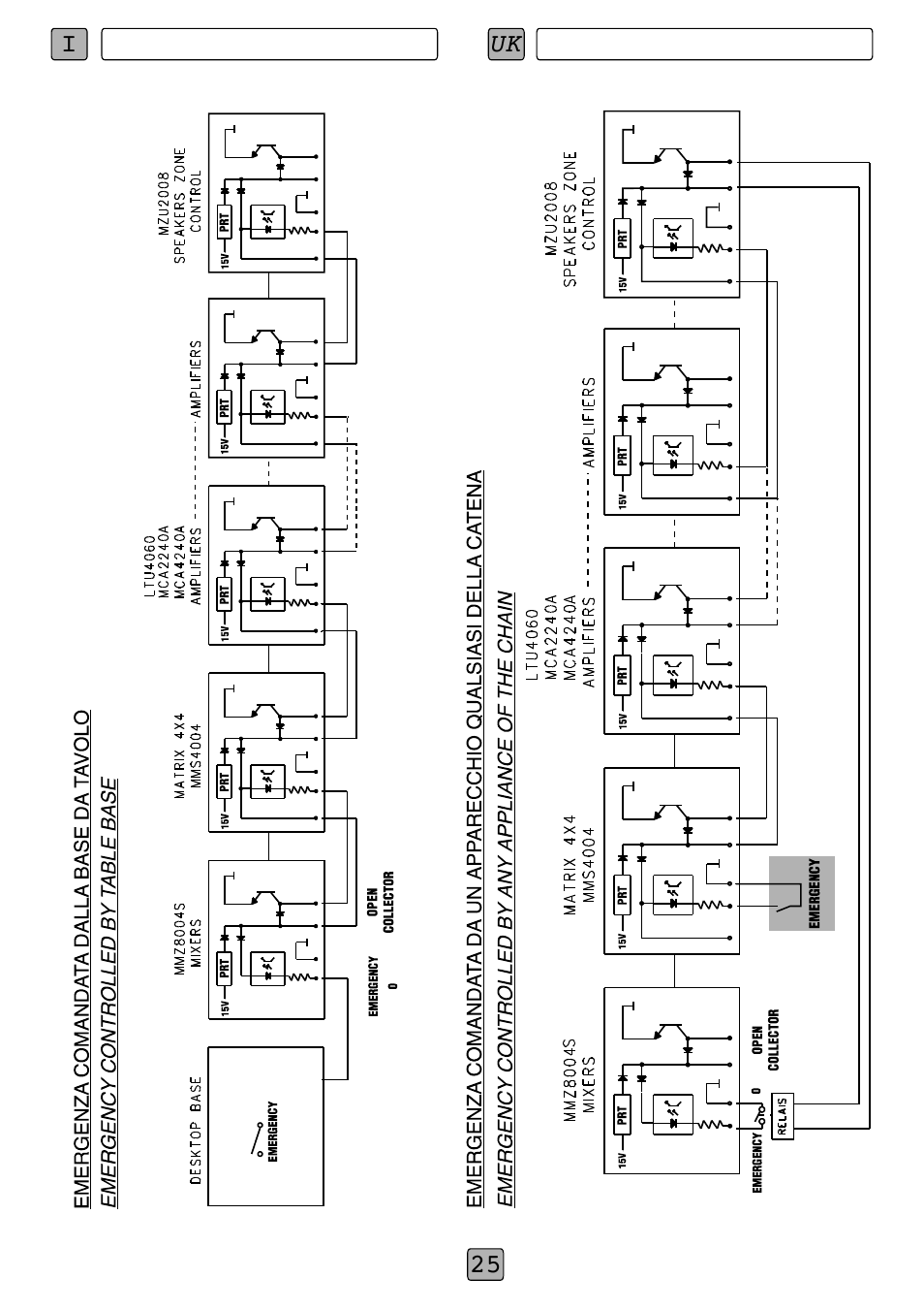 FBT MBT 8008 User Manual | Page 27 / 28