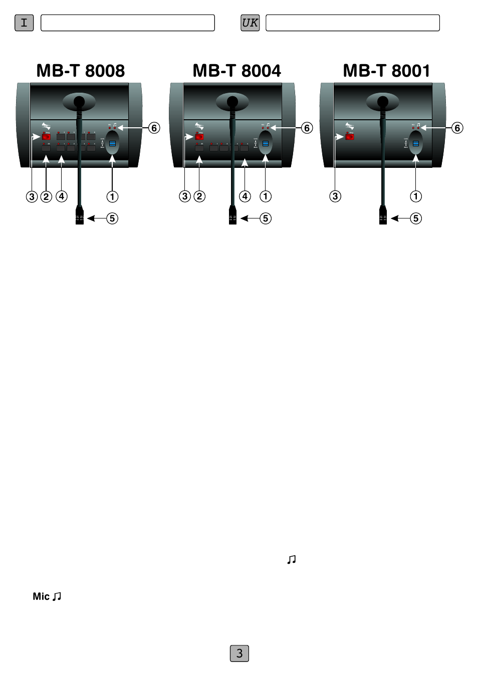 Mb-t 8004, Mb-t 8008, Mb-t 8001 | Iuk 3, Controlli e funzioni controls and functions | FBT MBT 8008 User Manual | Page 5 / 28