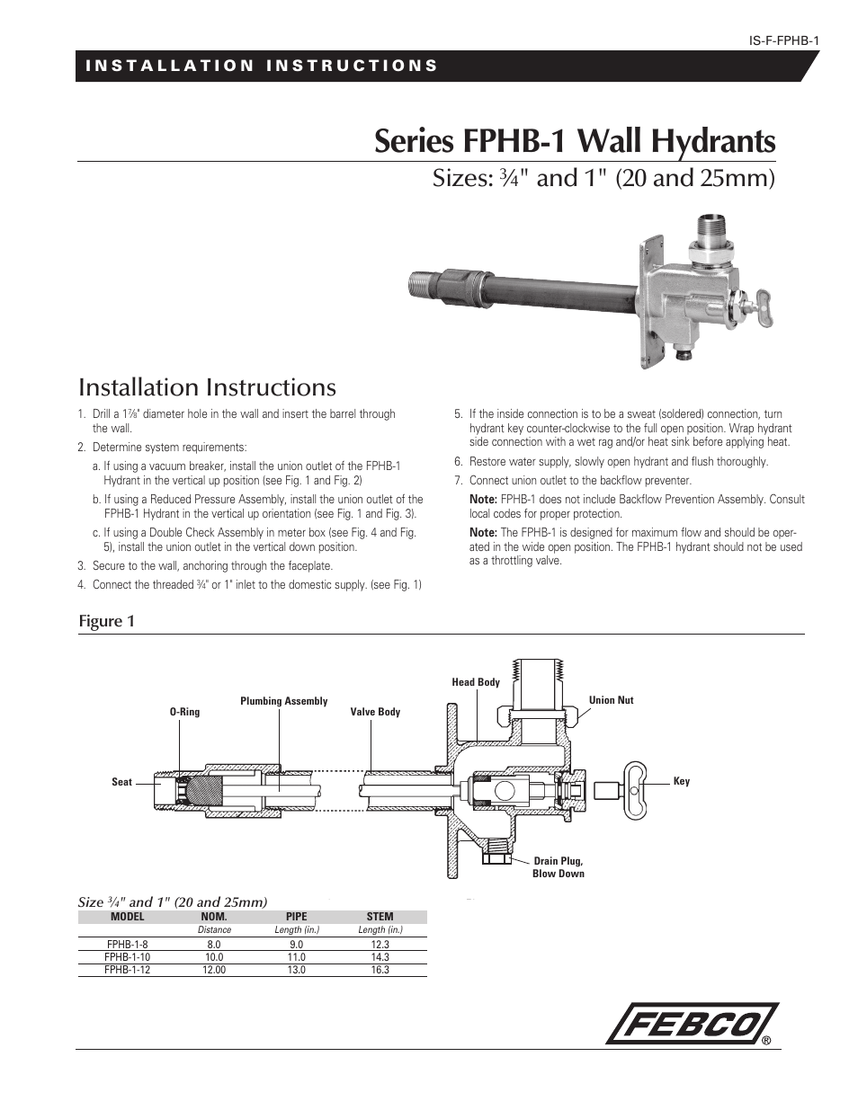 FEBCO FPHB-1 Key Operated Wall Hydrants for Irrigation System Winterization User Manual | 2 pages