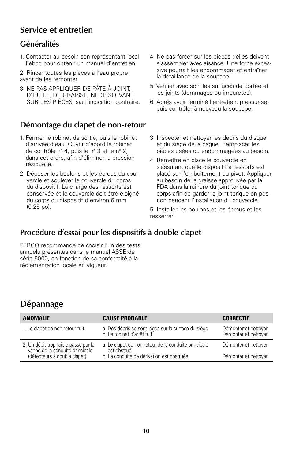 Service et entretien, Dépannage, Généralités | Démontage du clapet de non-retour | FEBCO 876VST Master Series Configurable Design Double Check Detector Assemblies User Manual | Page 10 / 12