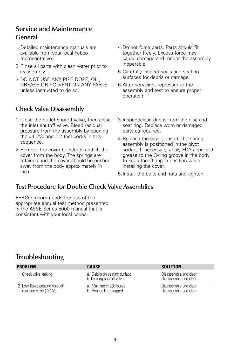 Service and mainternance, Troubleshooting, General | Check valve disassembly, Test procedure for double check valve assemblies | FEBCO 876VST Master Series Configurable Design Double Check Detector Assemblies User Manual | Page 4 / 12