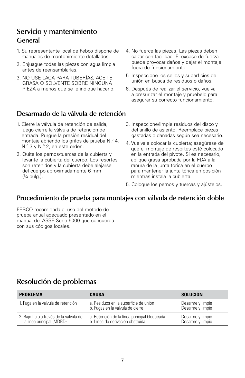 Servicio y mantenimiento, Resolución de problemas, General | Desarmado de la válvula de retención | FEBCO 876VST Master Series Configurable Design Double Check Detector Assemblies User Manual | Page 7 / 12