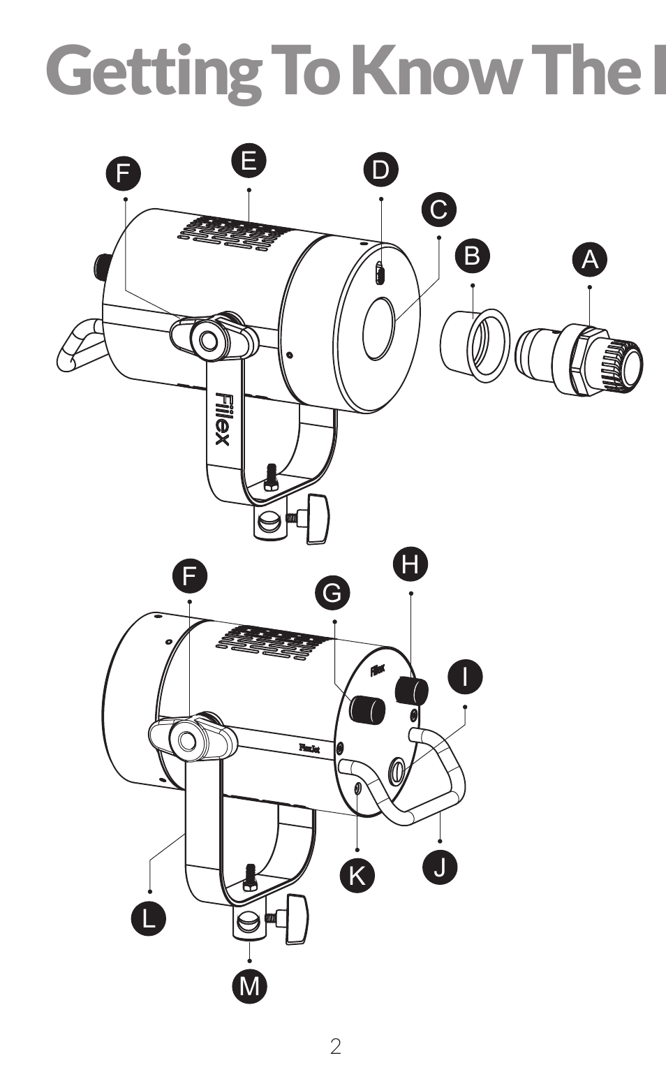 Getting to know the light | Fiilex P200 User Manual | Page 4 / 11