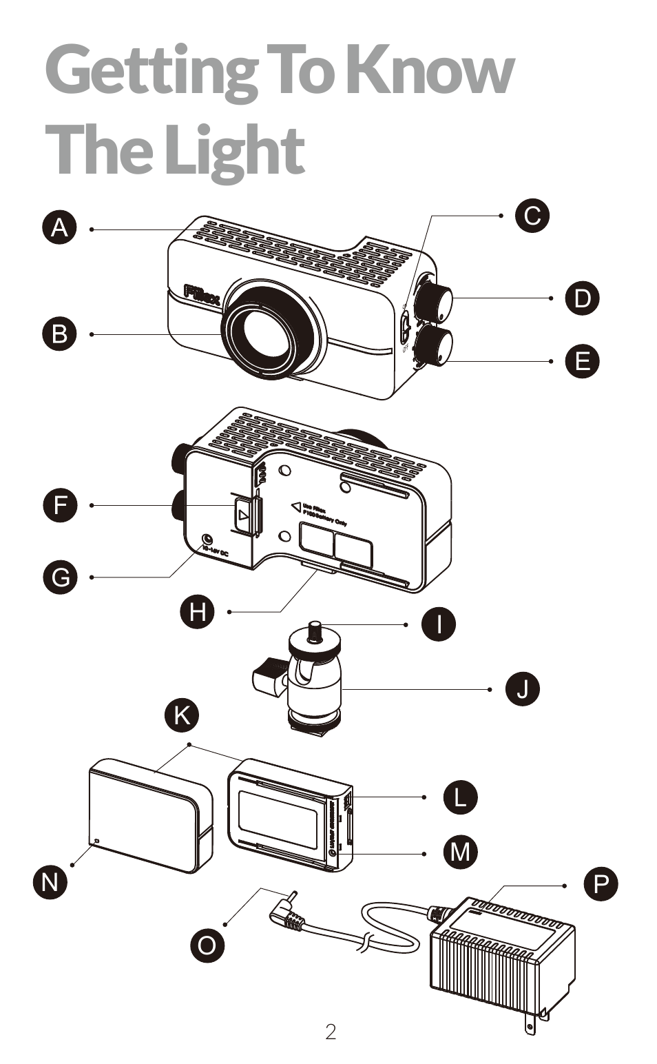 Getting to know the light | Fiilex P100 User Manual | Page 4 / 12