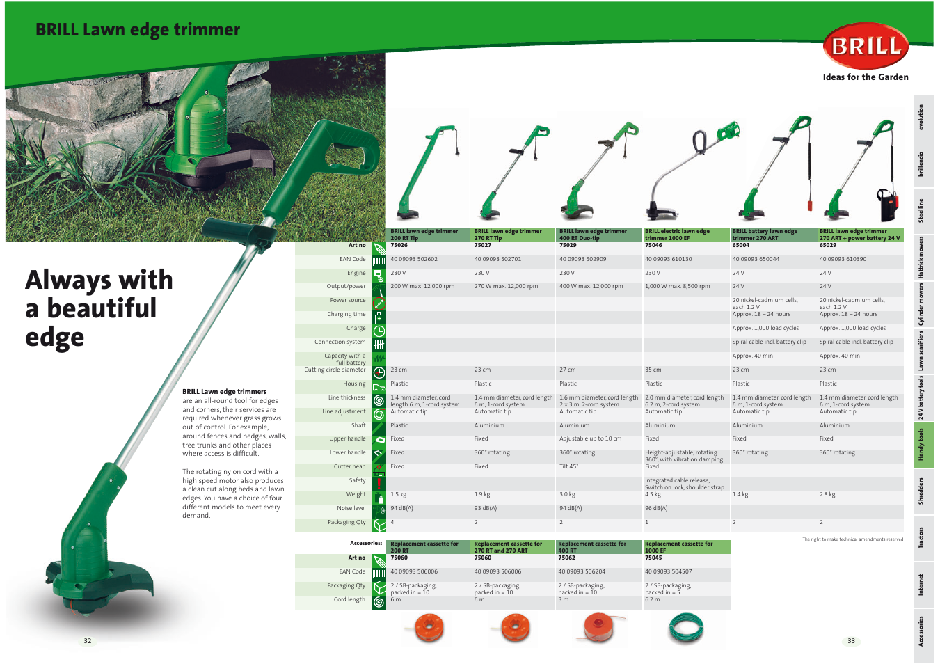 Always with a beautiful edge, Brill lawn edge trimmer | Brill Ideas 42 Series User Manual | Page 17 / 22