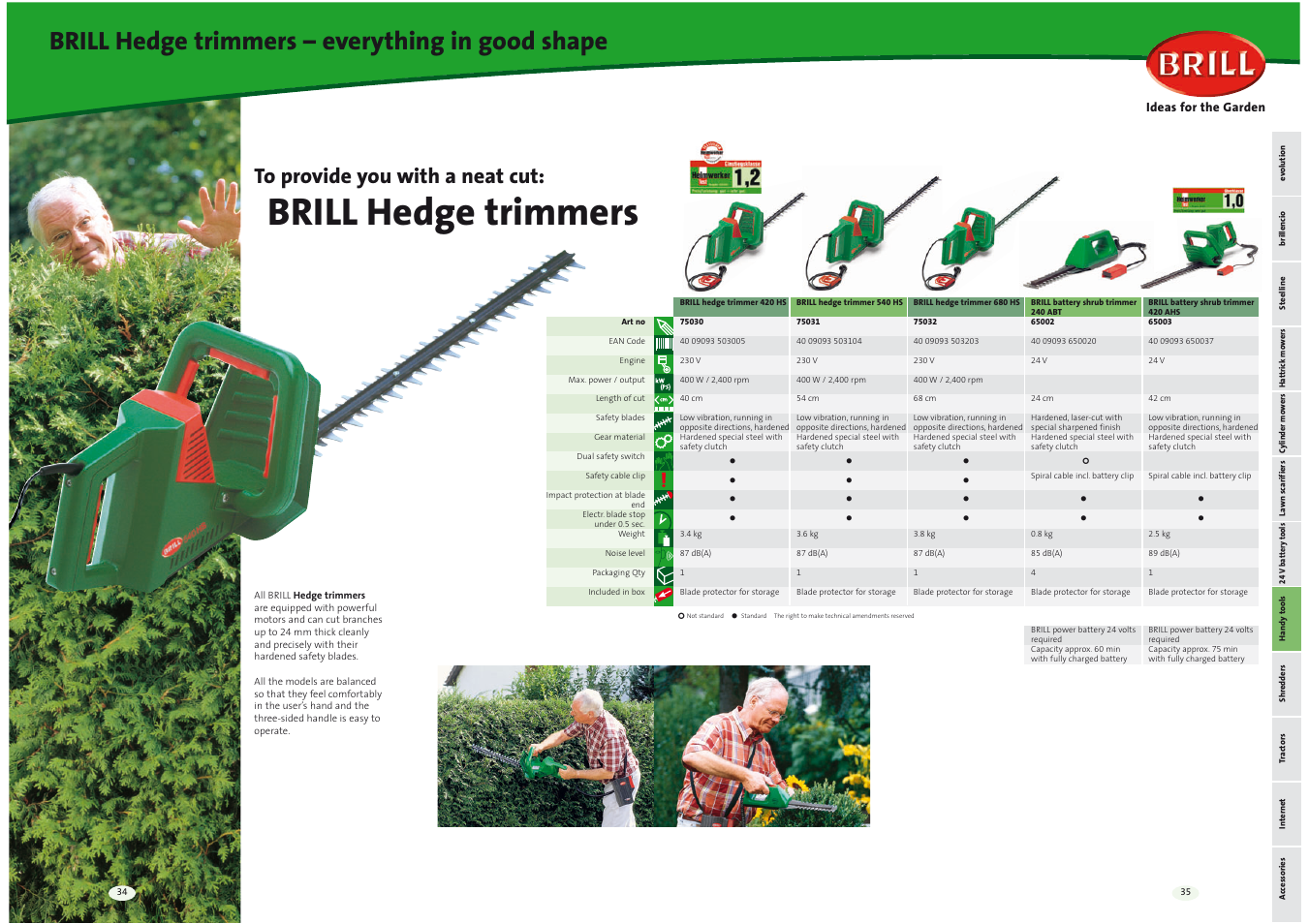 Brill hedge trimmers, Brill hedge trimmers – everything in good shape | Brill Ideas 42 Series User Manual | Page 18 / 22