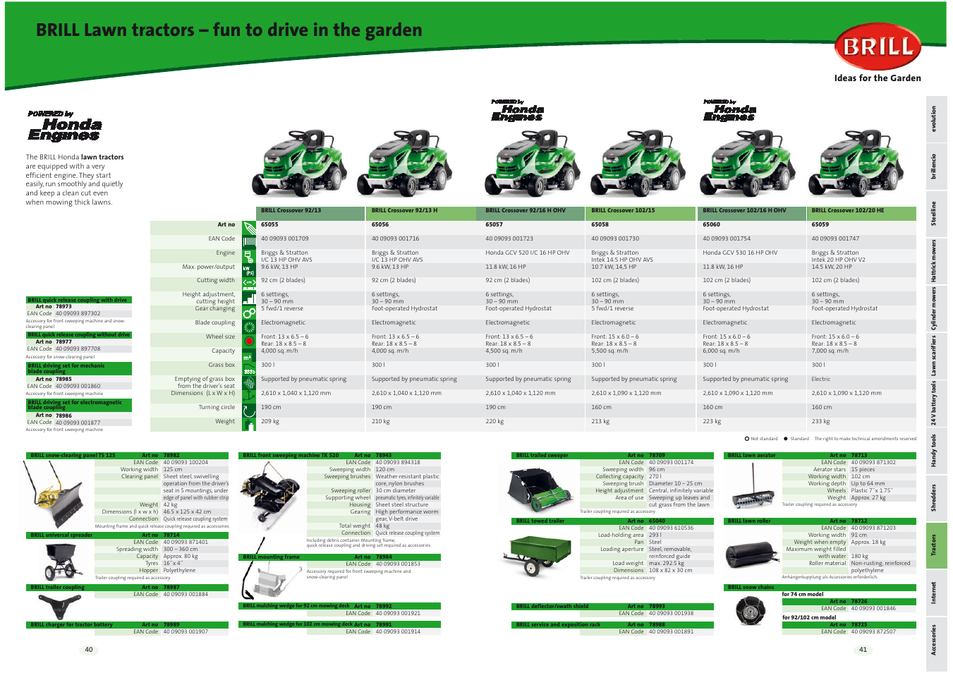 Brill lawn tractors – fun to drive in the garden, Ideas for the garden | Brill Ideas 42 Series User Manual | Page 21 / 22