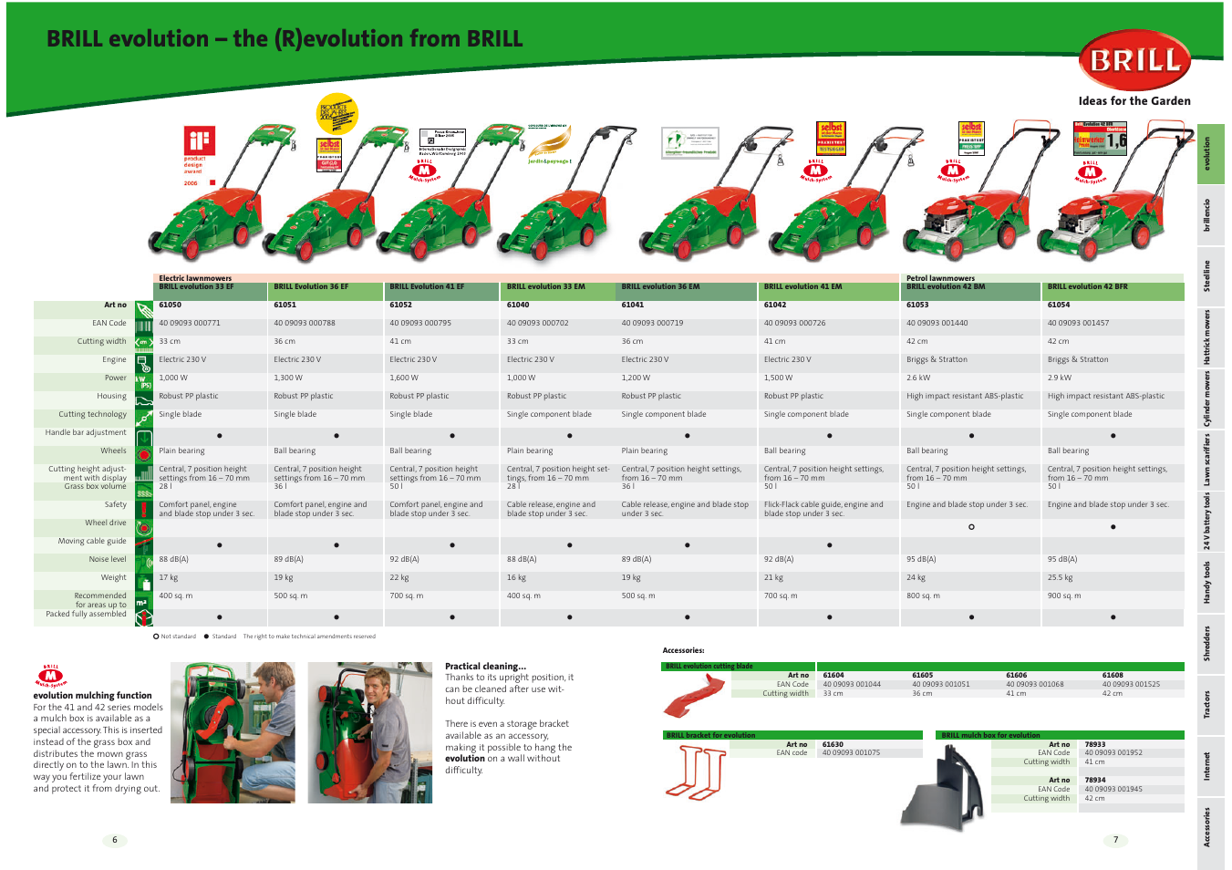 Brill evolution – the (r)evolution from brill | Brill Ideas 42 Series User Manual | Page 4 / 22