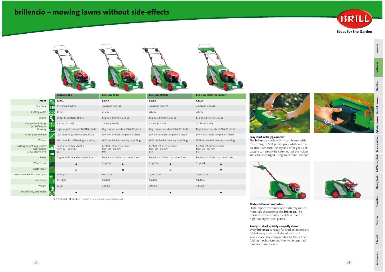 Brillencio – mowing lawns without side-effects | Brill Ideas 42 Series User Manual | Page 6 / 22