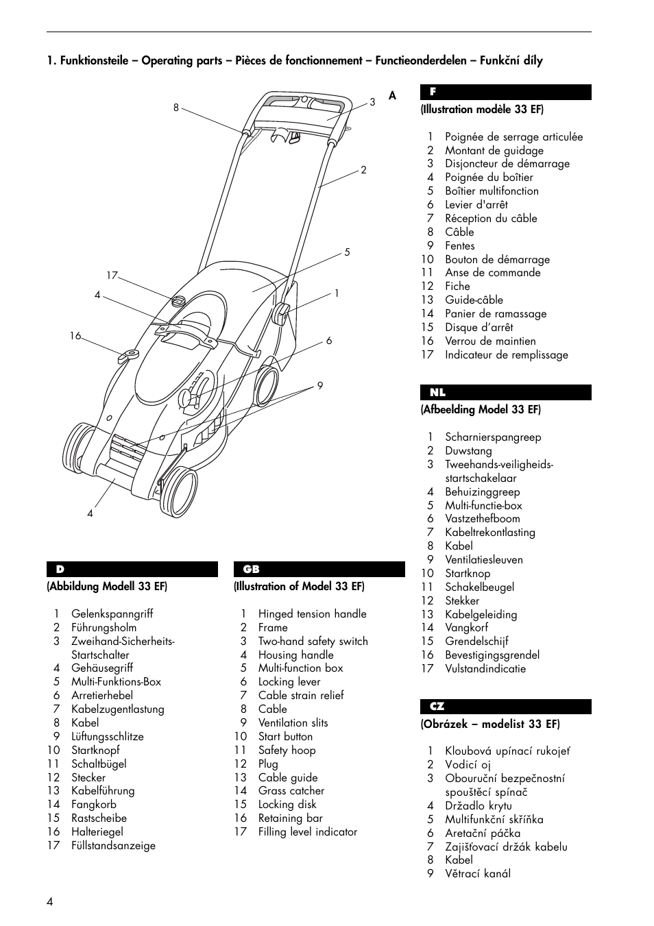 Brill 33 EF User Manual | Page 4 / 72