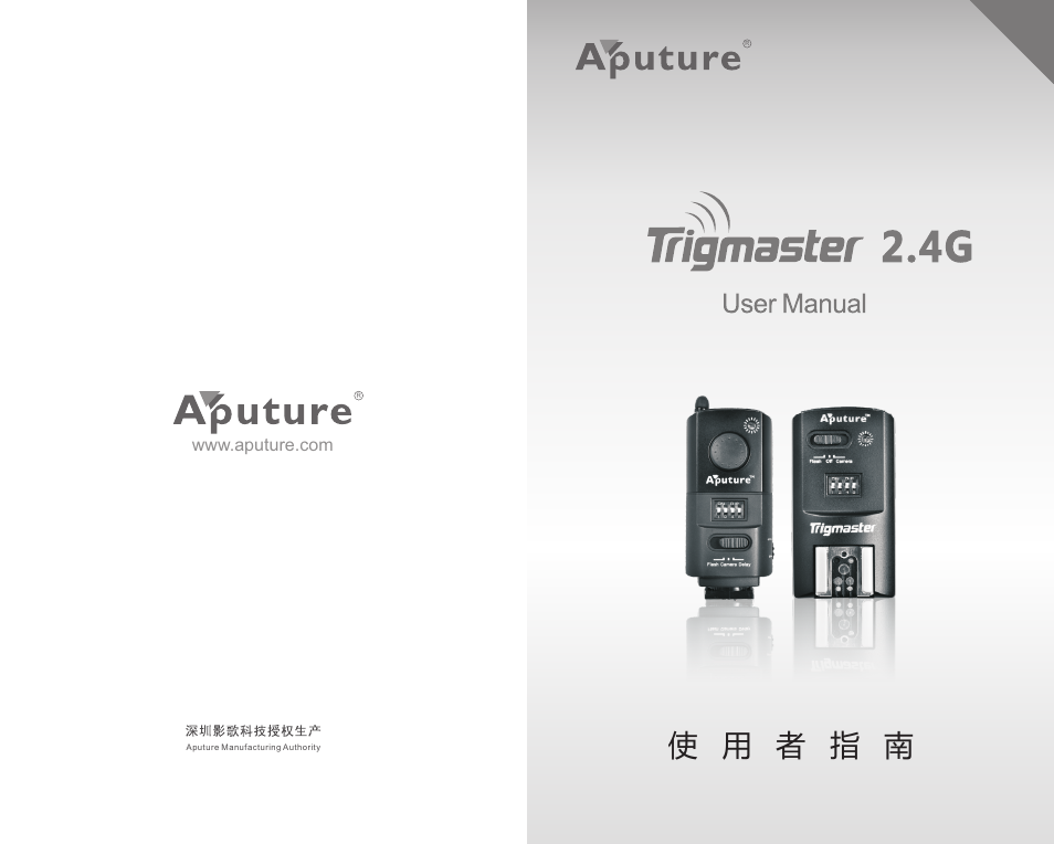 Fotodiox Aputure Trigmaster User Manual | 6 pages