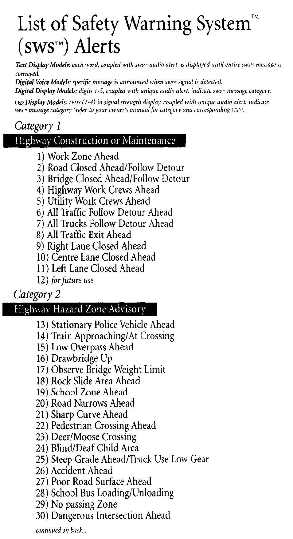 Sws list | Beltronics 940 User Manual | Page 33 / 40