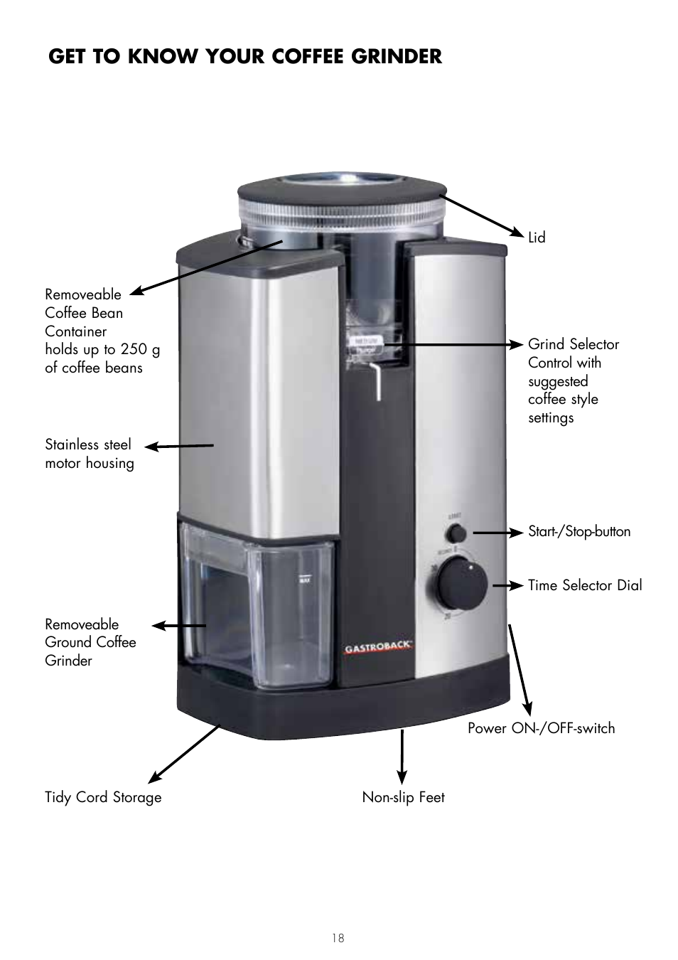 Get to know your coffee grinder | Gastroback 42602 Design Coffee Grinder Advanced User Manual | Page 6 / 12