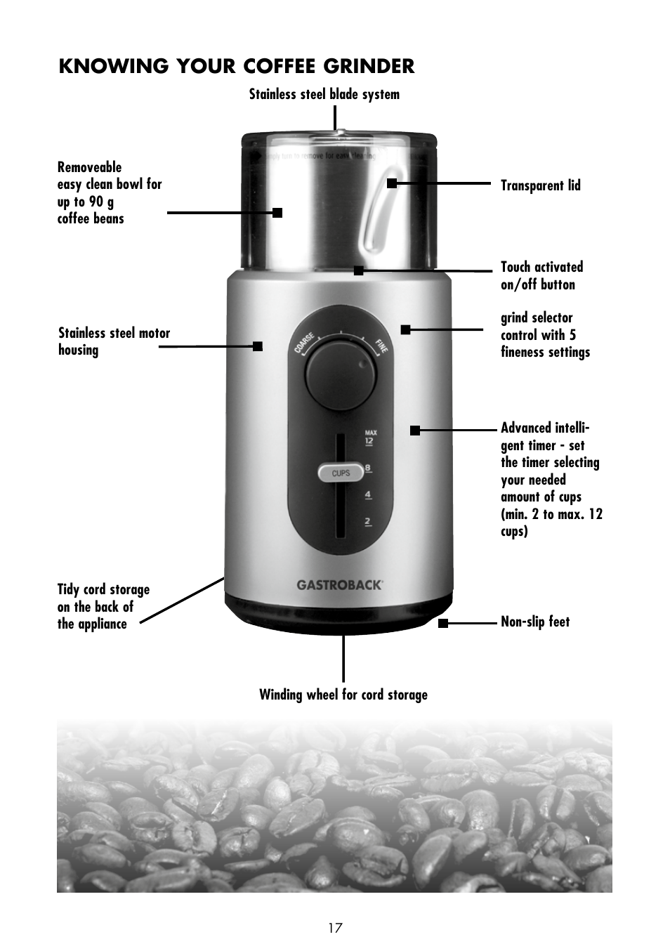 Knowing your coffee grinder | Gastroback 42601 Design Coffee Grinder Basic User Manual | Page 3 / 14