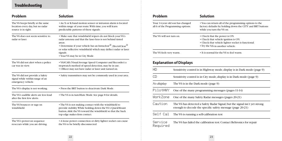 Troubleshooting, Problem, Solution | Explanation of displays hd, Pilothwy, Workzone, Caution, Self cal, Service, Required | Beltronics V6 User Manual | Page 13 / 16