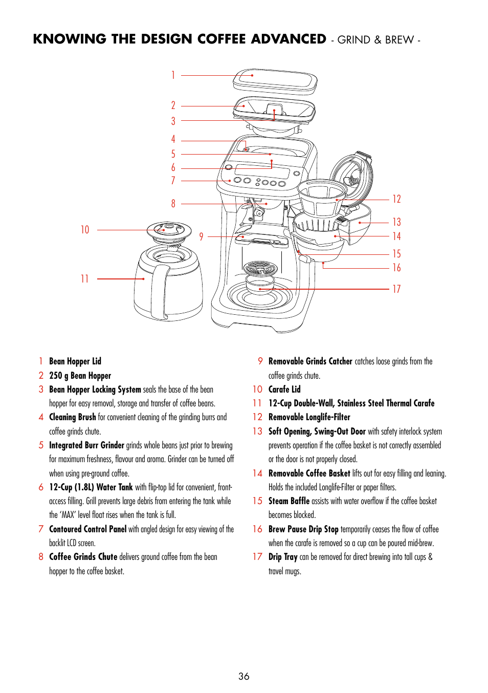 Knowing the design coffee advanced | Gastroback 42712 Design Coffee Advanced - Grind & Brew User Manual | Page 4 / 32