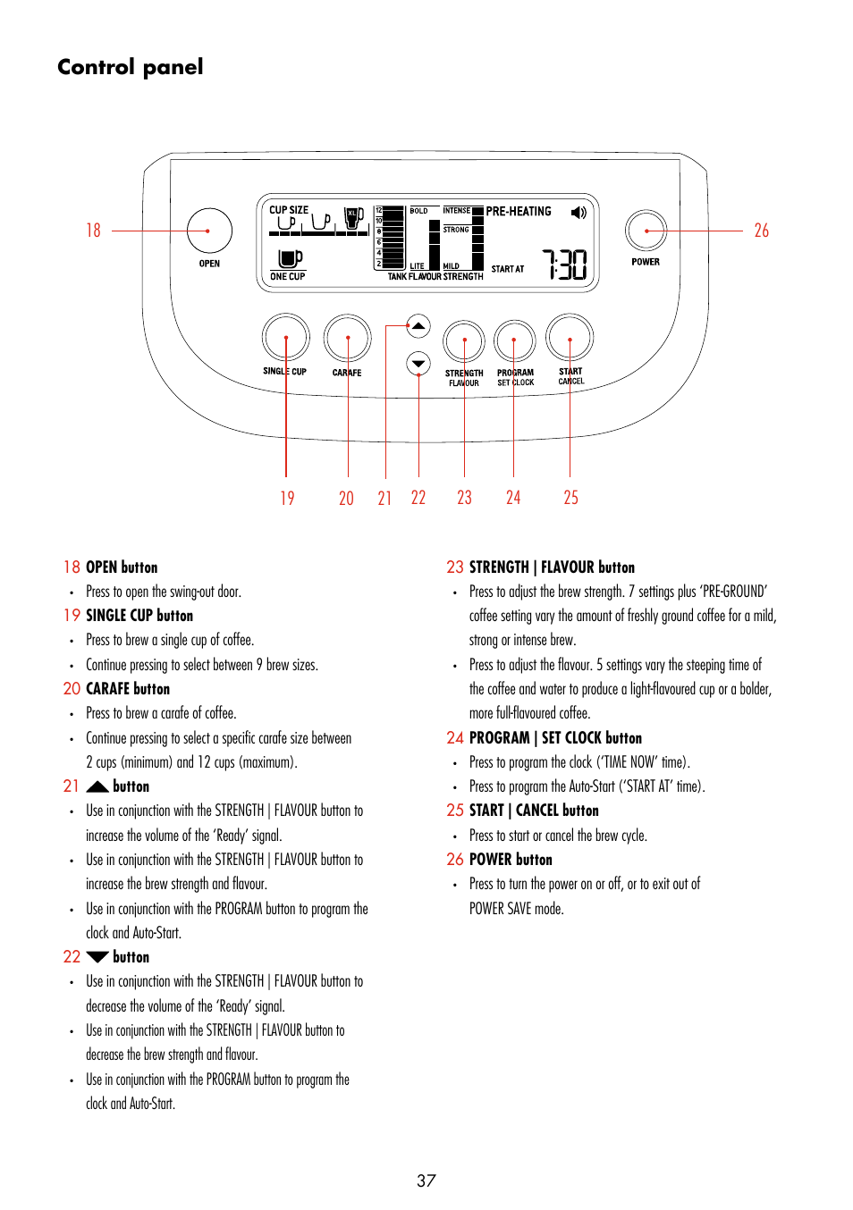 Control panel | Gastroback 42712 Design Coffee Advanced - Grind & Brew User Manual | Page 5 / 32