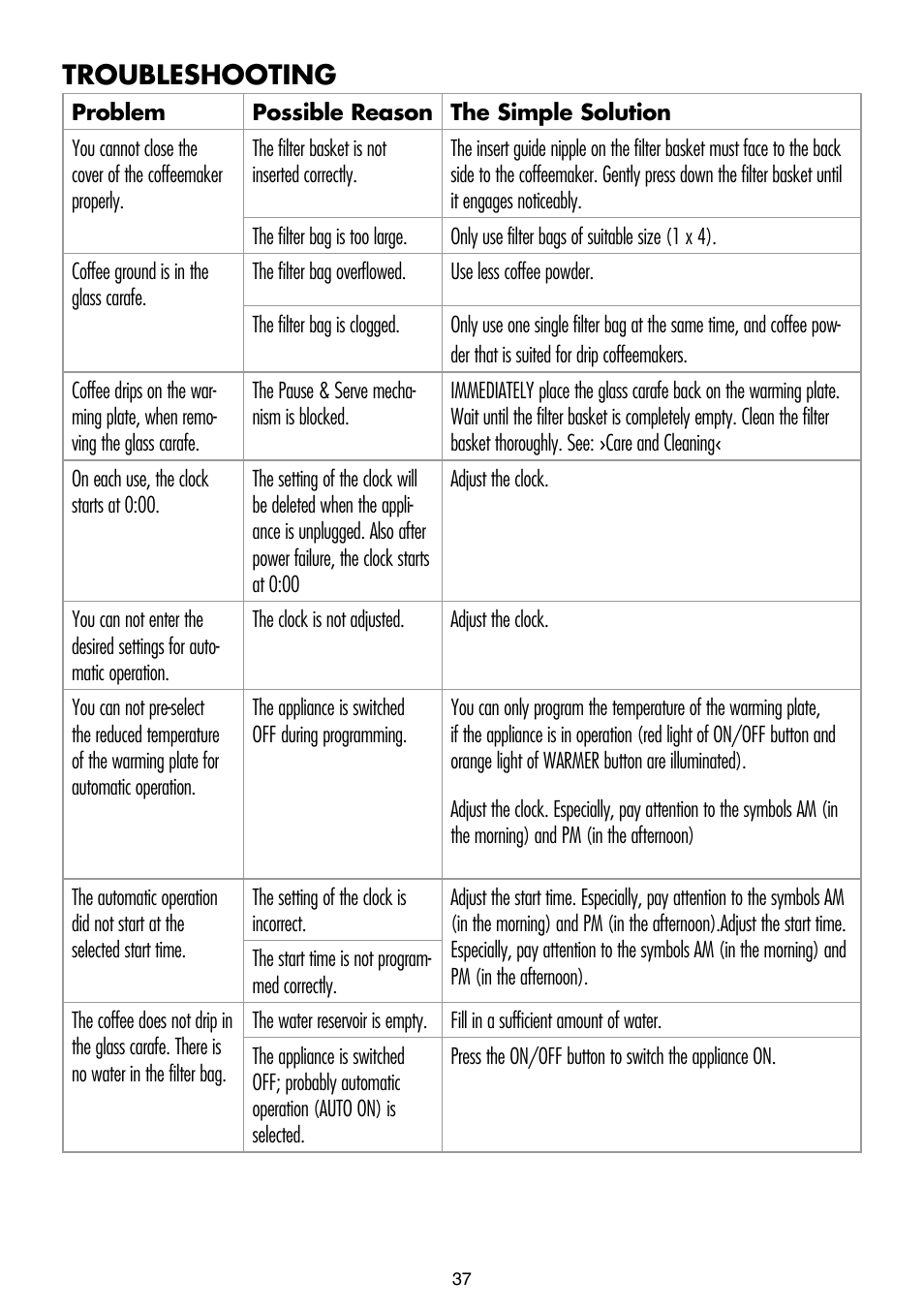 Troubleshooting | Gastroback 42700 Design Coffee Electronic User Manual | Page 17 / 18