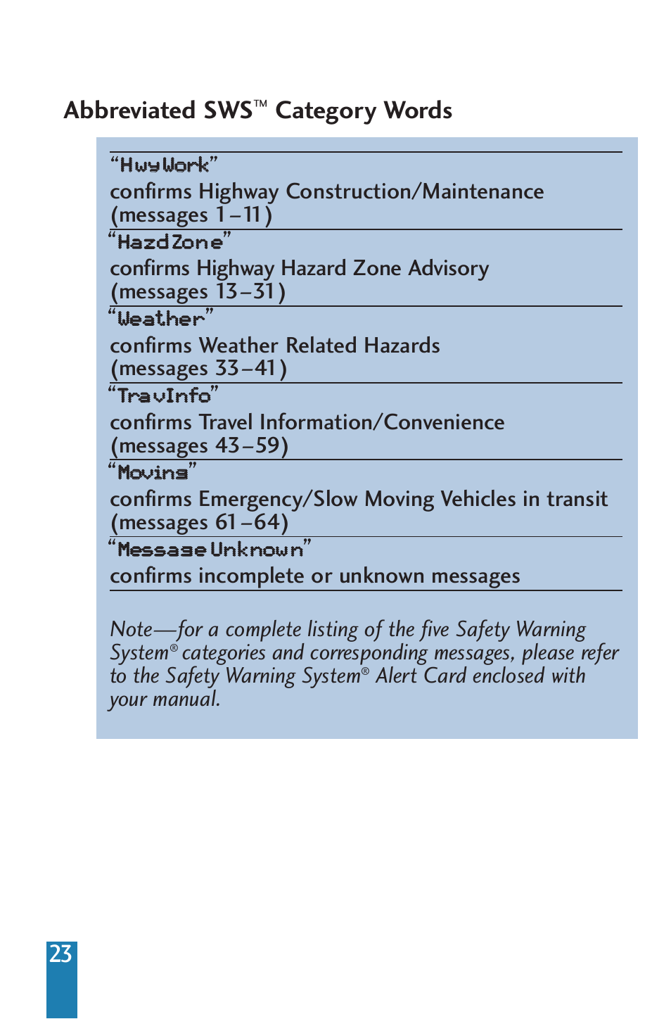 Abbreviated sws, Category words | Beltronics V985 User Manual | Page 25 / 32