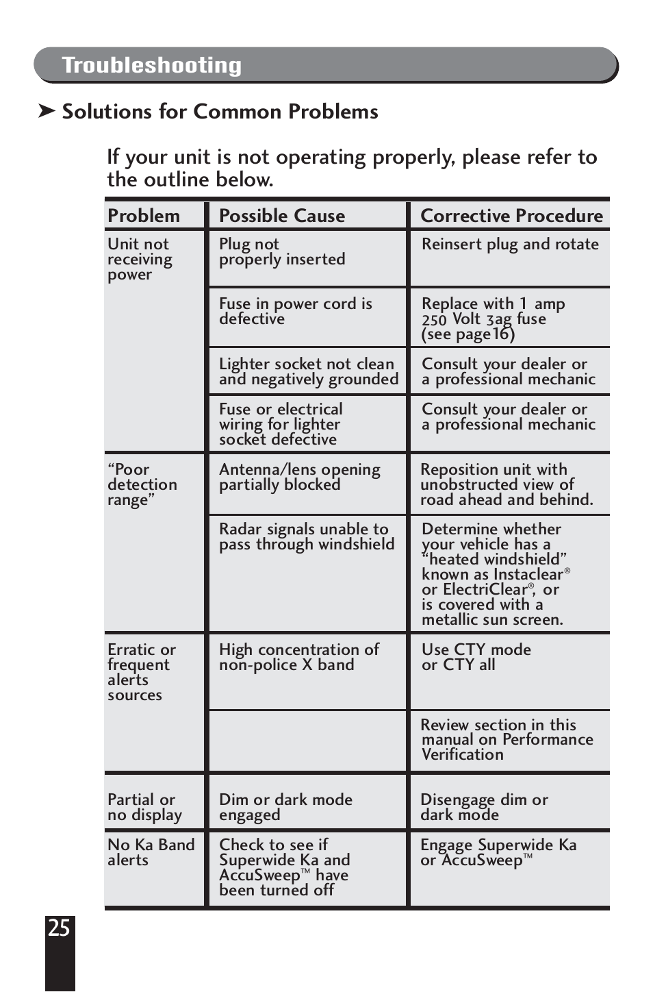 Beltronics V985 User Manual | Page 27 / 32