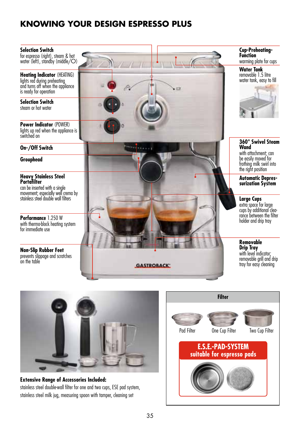 Knowing your design espresso plus, E.s.e.-pad-system | Gastroback 42606 Design Espresso Plus User Manual | Page 5 / 30